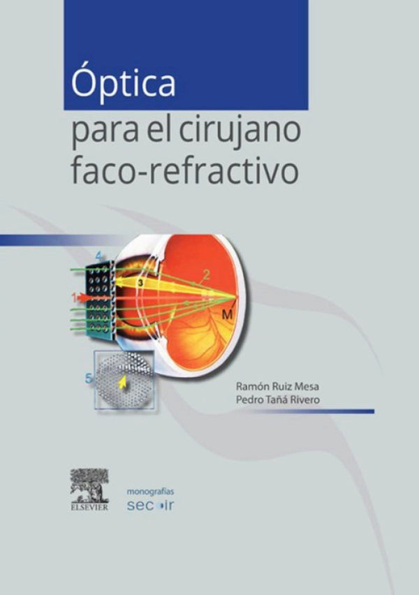 Ruiz Mesa, R., Óptica para el cirujano faco-refractivo © 2015